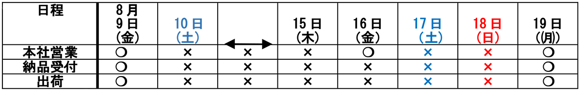 夏季休暇のスケジュール