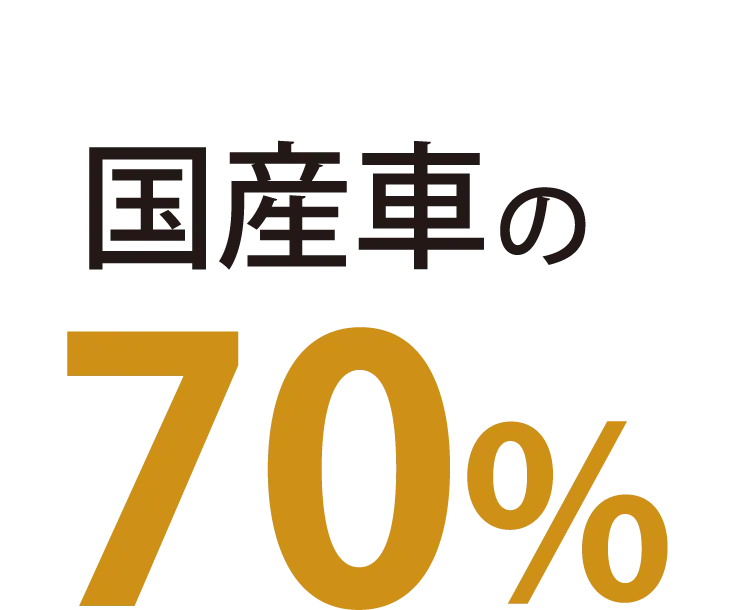 国産車の70％