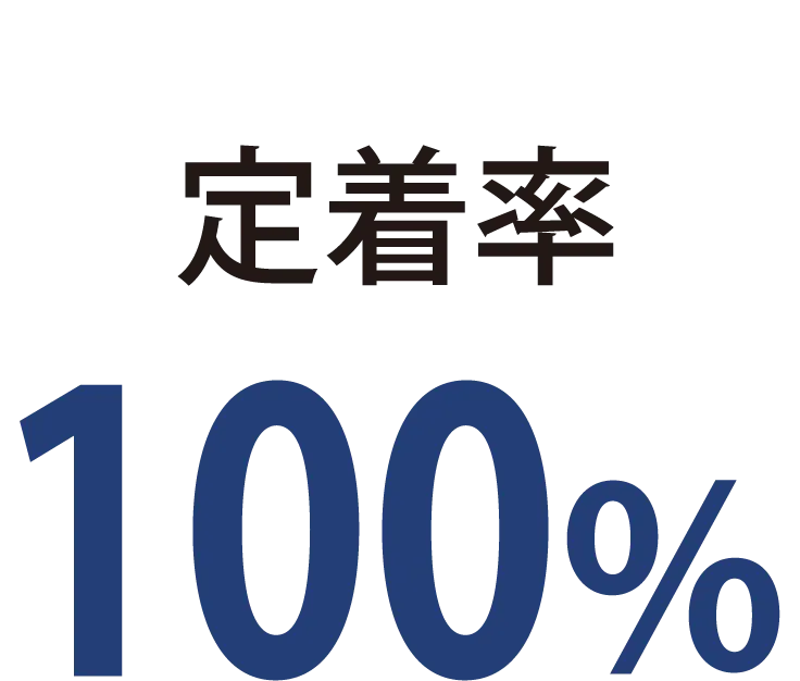 定着率100％
