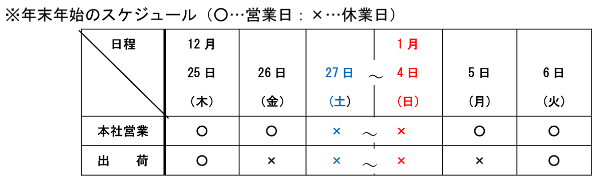 年末年始のスケジュール