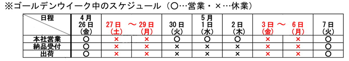 ゴールデンウィーク中のスケジュール