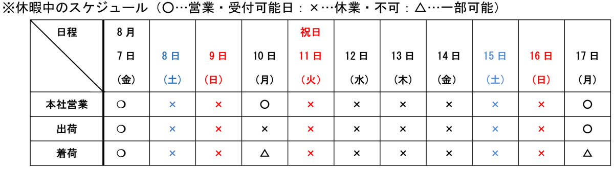 夏季休暇中のスケジュール