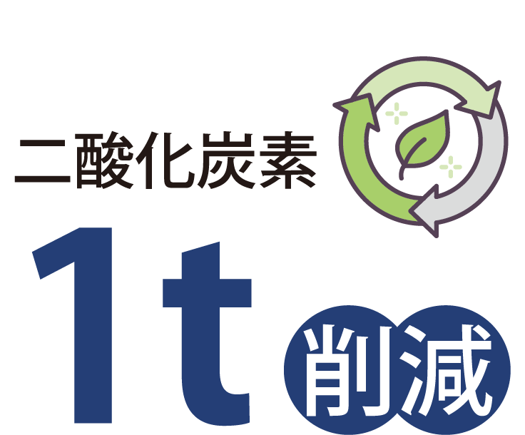 ポリエステル健康断熱材 | パーフェクトバリア | エンデバー
